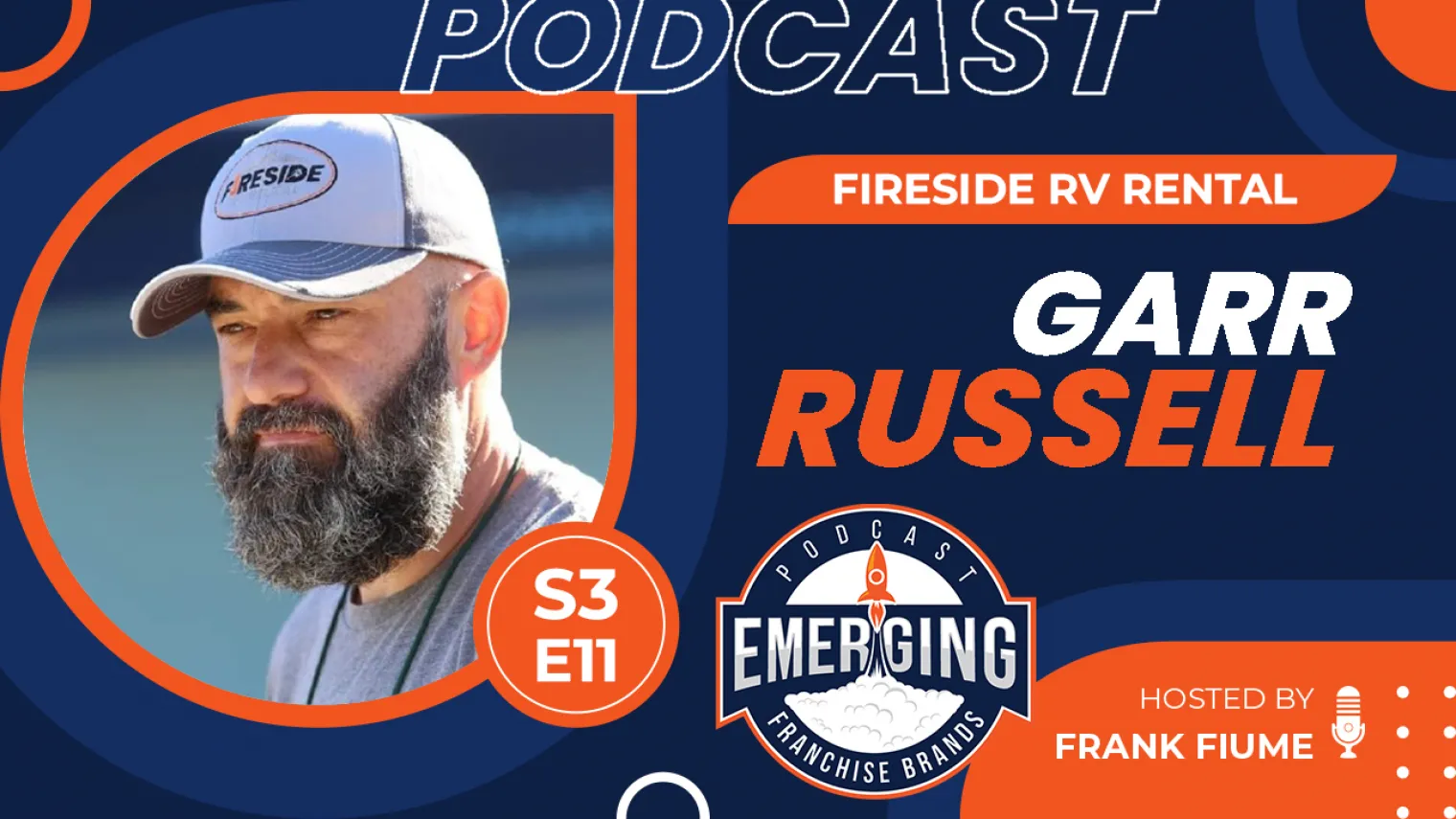 Episode image for Fireside RV Rental: Turning Unused RVs into Profits with Garr Russell