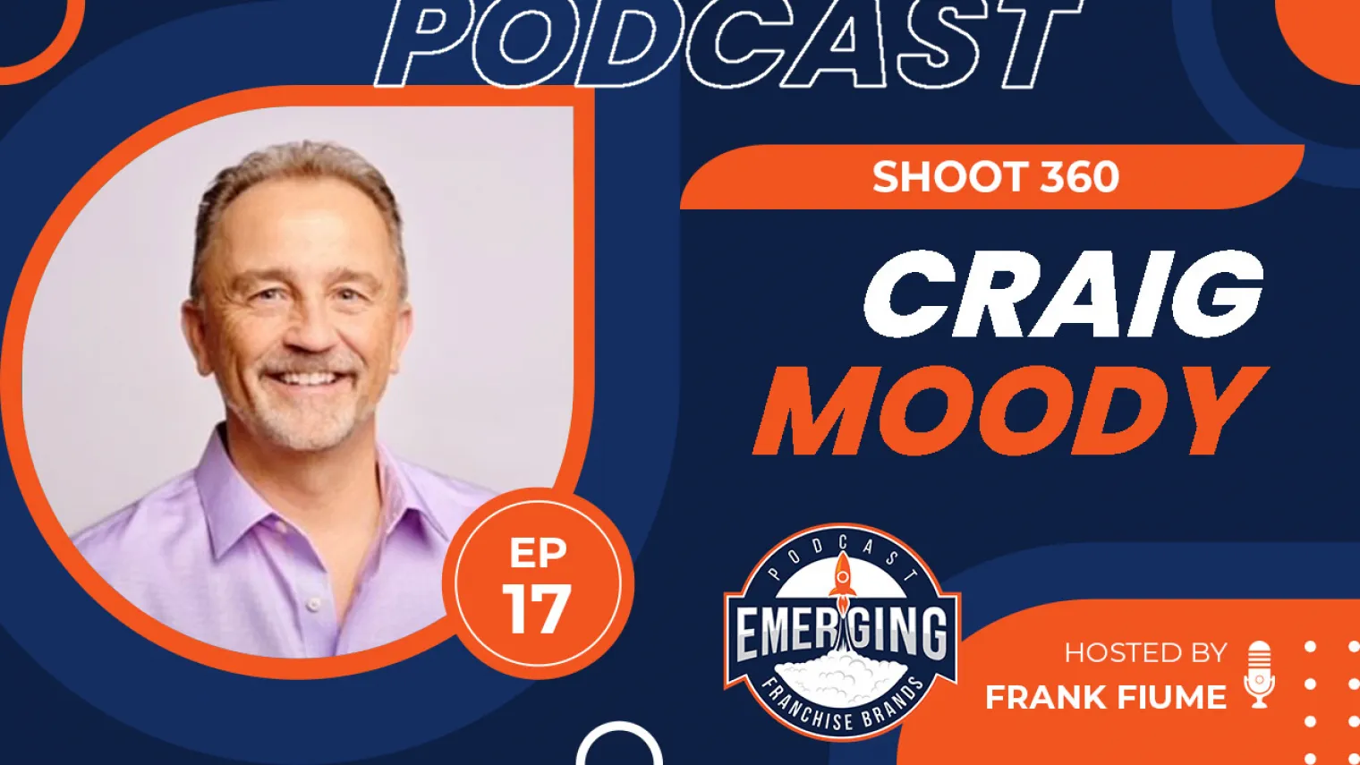Episode image for Revolutionizing Basketball Training with Shoot 360: An Interview with Founder Craig Moody